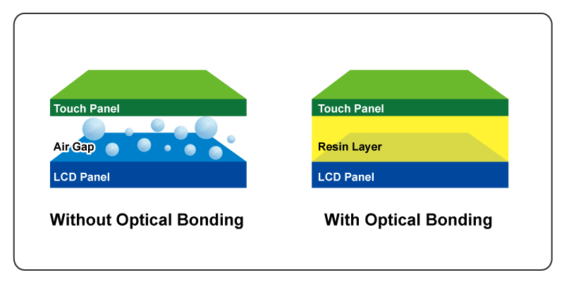 optical-bonding-01.png