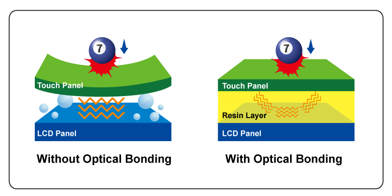 optical-bonding-05.png