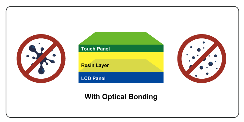 optical-bonding-07.png
