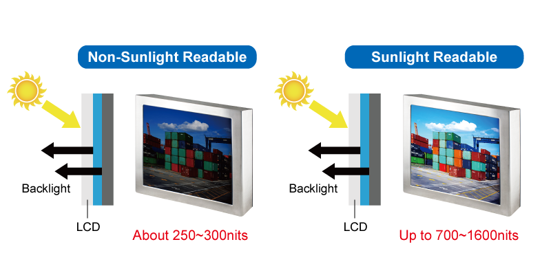 high-brightness-01.png