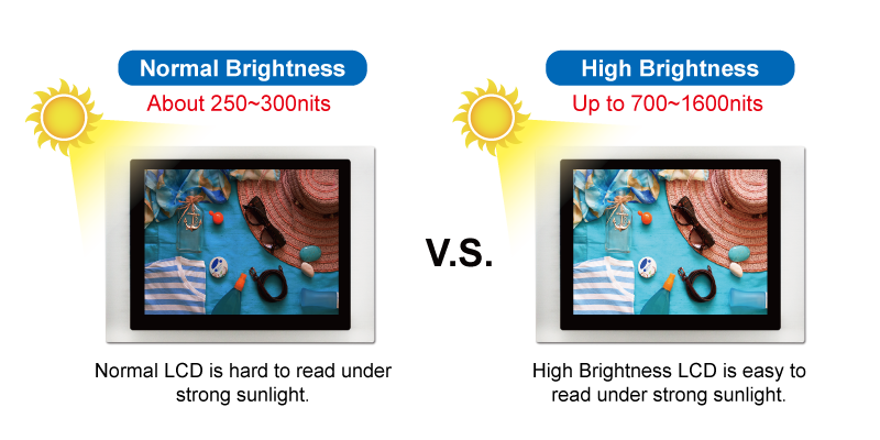 high-brightness-02.png